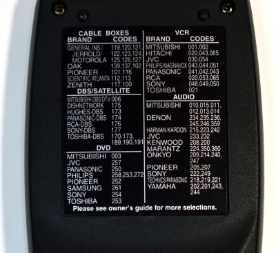 CONTROL REMOTO ORIGINAL NUEVO PARA TV MITSUBISHI / NUMERO DE PARTE UR64EC2276-3 / 29P116B10 / 290P116010 / 290P116A10 / 290P116C10 / PUEDE OPERAR MULTIPLES DISPOSITIVOS INCLUYENDO TV/VCR/DVD/AUDIO/DBS/DTV / MODELO WD52327 / TL-60701 / WS-65515 / VS-4504R - Imagen 4